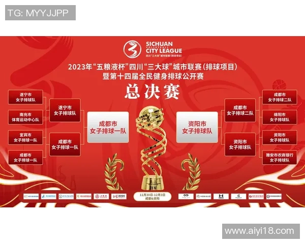 成都排球队在排球战术排行榜中荣登第八名展现实力与潜力