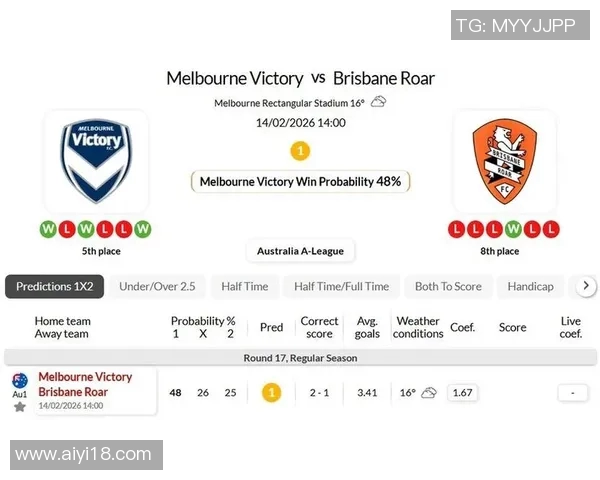 布里斯班与墨胜利的精彩对决比分预测及分析