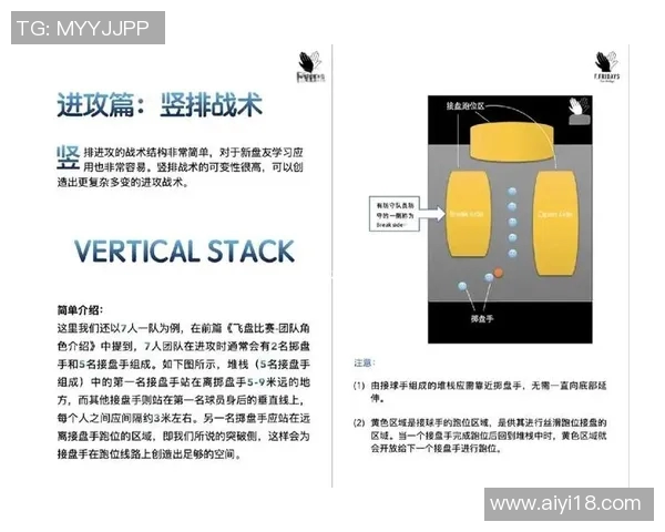 广州飞盘队中路突破分析：优劣势与战术调整探讨
