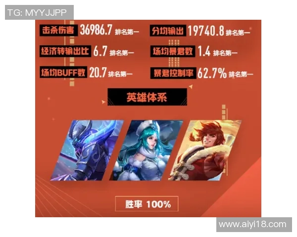 王者荣耀战术解析：深入探讨WE战队边路渗透策略与技巧