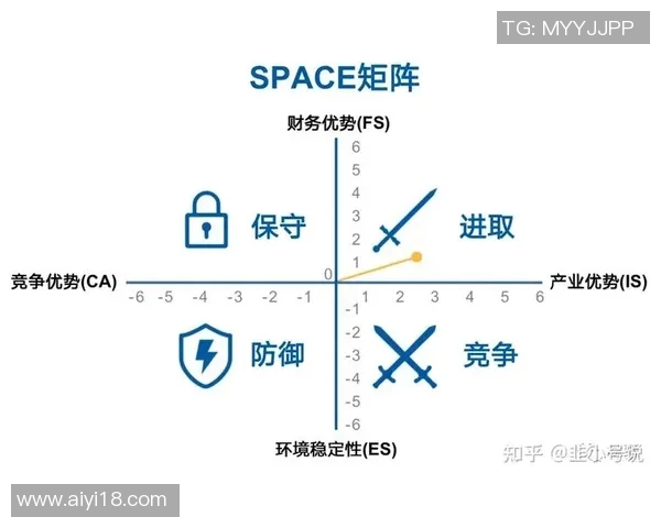 上海极限运动队防守策略分析与比赛表现评估