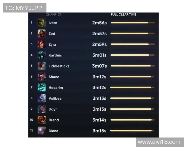 TES选手个人能力引发热议争议背后的真相与分析